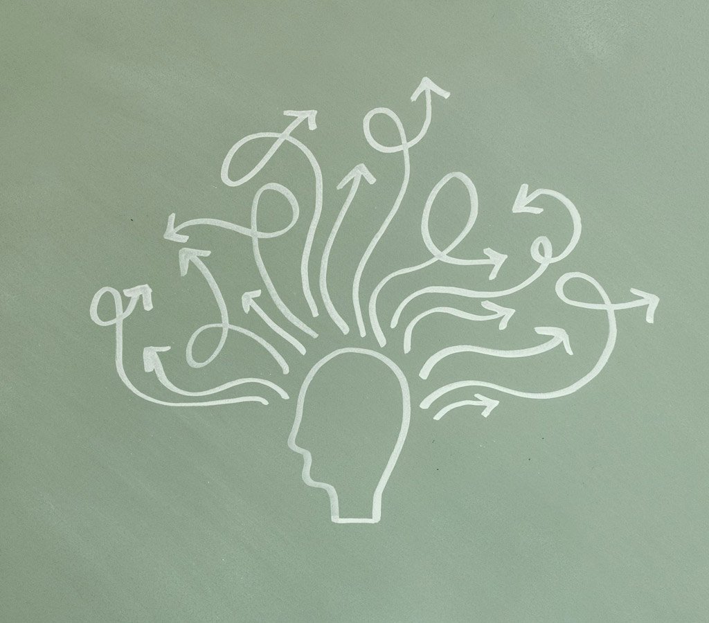 Drawn human head with arrows explaining how to break the cycles of negative thoughts